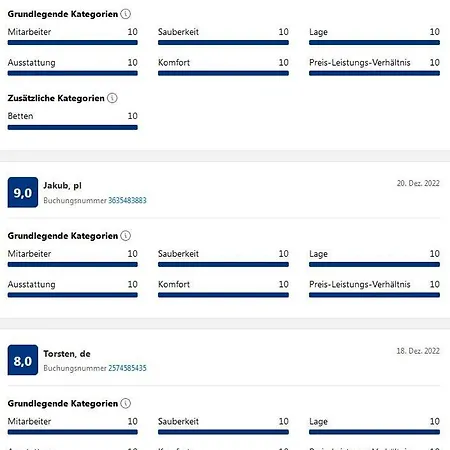 Lägenhet Zu Den Blauen Schwertern